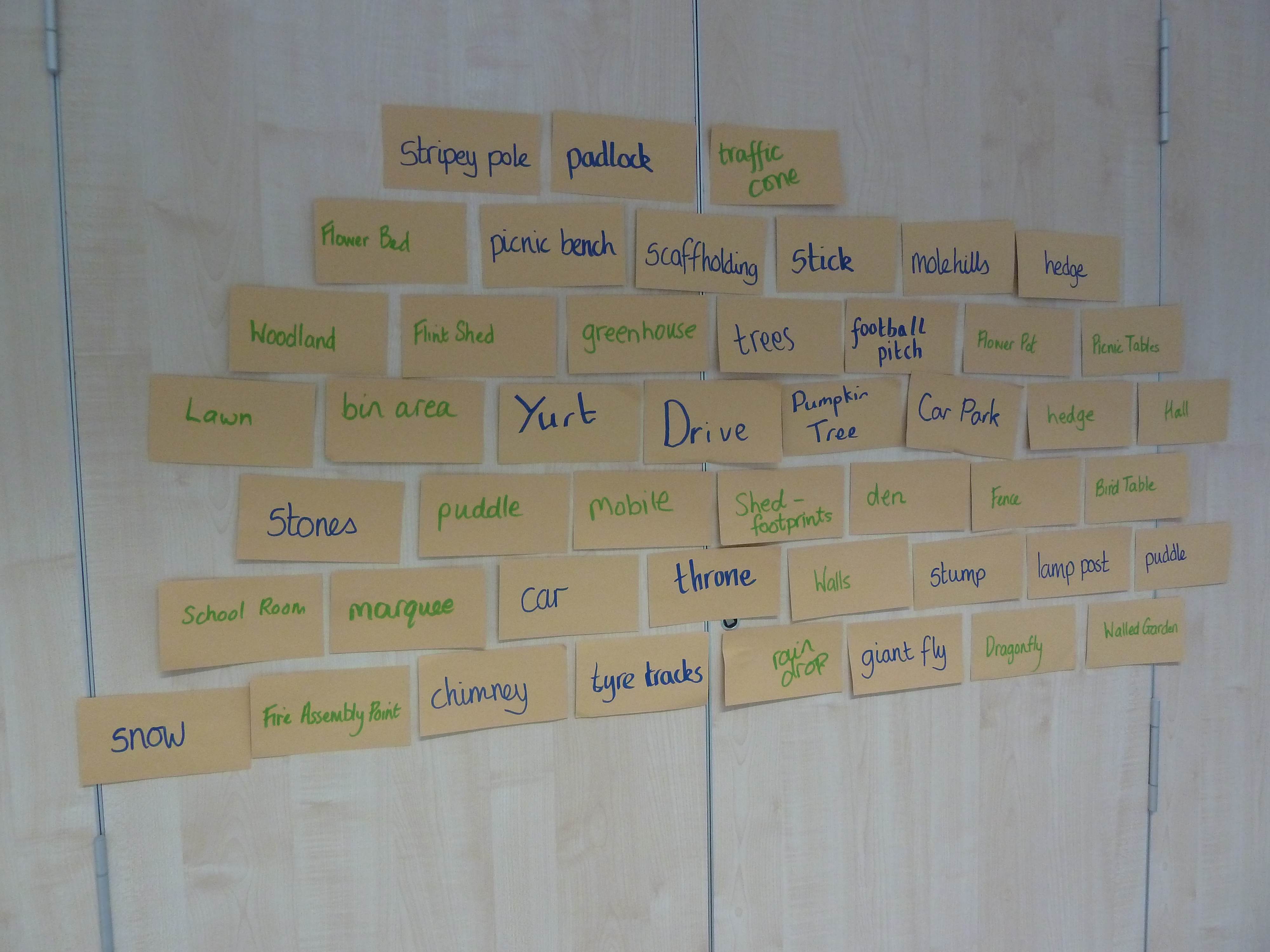 word walls to describe place (geog fieldwork)